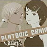  / Platoni Chain  / 