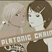 Platoni Chain: Web / 